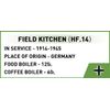 COBI Historical Collection WWII Field Kitchen (HF.14)