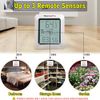 ThermoPro TP60 Digital Hygrometer Indoor Outdoor Thermometer Wireless Temperature and Humidity Gauge Monitor Room Thermometer with 200ft/60m Range Humidity Meter