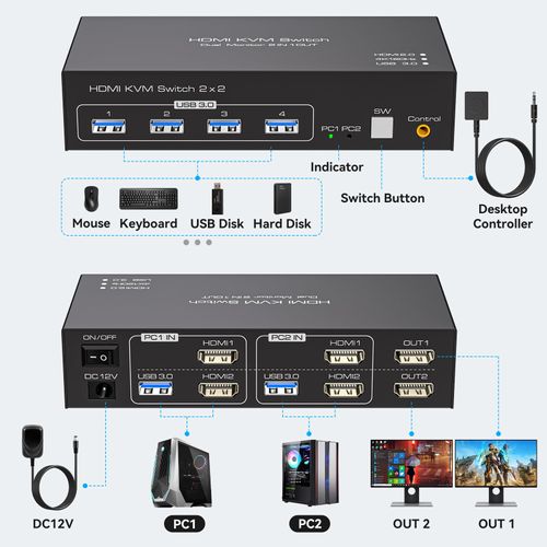 HDMI KVM Switch 2 Monitors 2 Computers 4K@120Hz USB 3.0 KVM Switch Share Dual Monitor and 4 USB Devices Support Extended/Copy Mode