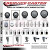 Service Caster Brand Replacement for Colson Caster 2.03256.445
