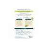 Kneipp Bath Salt Trial Set, 1.8 oz (50 g) x 7