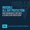 Certain Dri Clinical Antiperspirant Deodorant Dry Spray for Excessive Sweating