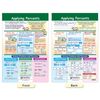NewPath Learning Ratios, Decimals & Percents Bulletin Board Charts, Set/7 - L...