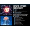 Brain Nutrient - Brain & Memory Complex 777mg - Ginkgo Biloba Extract 3B