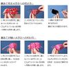 Amblyopia, Strabismus, Training Eyepatches, Eyepatch for Kids: Peitriatic