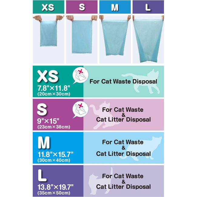 BOS Amazing Odor Sealing Cat Waste Disposal Bags - Durable and Unscented  [Size: M, Color: Light blue] (90 count, Pack of 1) (90 Bags)