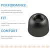 COMPLY TrueGrip Pro (TW-200-C) - Sony Brand Tracked Option, Medium