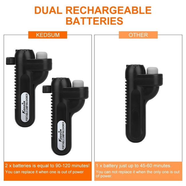 Portable Shower, Portable Camp Shower Pump with Detachable USB Rechargeable  Batteries, Portable Shower for Camping, Portable Outdoor Shower Head for  Camping, Hiking, Traveling 