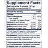 SaltStick Electrolyte FastChews - 120 Peach Chewable Electrolyte Tablets - Electrolyte Chews, Salt Tablets - 12 Packets, 10 Tablets Each