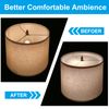 Lampshade Diffuser, 17.5" Diameter with 3/8" Center Hole Round Diffuser