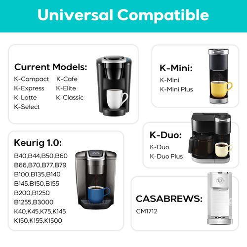 2 Pack Reusable K Cups Coffee Pods for Keurig, Universal Stainless Steel Refillable Reusable K Cup Coffee Filters Compatible with Keurig 1.0 Coffee Machines, Eco-Friendly, BPA-Free