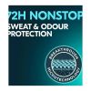 Sure Men Nonstop Sensitive Antiperspirant Deodorant Aerosol 250ml