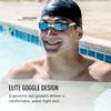 Finis Smart Goggle Replacement, Goggle Only, Blue