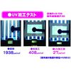UV 150ml HTRC2.1