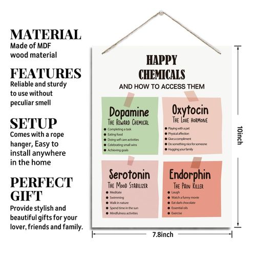 Mindfulness Wooden Wall Art for Office or Classroom Therapy Room - Psychological, Happy Chemicals - by Therapy Worksheet