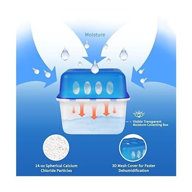 Vacplus Moisture Absorber Reusable Dehumidifier for Closets Humidity Absorption Box and Odor Remover for Rooms with Visible Dehumidification 396.9g14oz 4 Pack Ocean Breeze Scent, Sea Breeze Scent_4 PACK