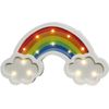 Tiardey 13.5x4.1x1.3Inch Rainbow LED Wall Night Light