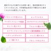 materi note Coconut Shampoo, 10.1 fl oz (300 ml), Amino Acid Shampoo, Non-Silicone, Prevention of Gray Hair, Damaged Hair Capixil