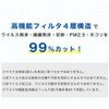Clebe & & Virus Protection Mask (Pack of 5), Small Size x 10 Pieces