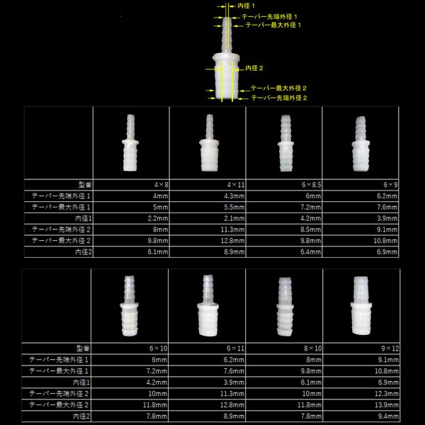 (Pack of 10) Resin I-Type Different Diameter Hose Fittings (Top Outer Diameter 0.2 x 0.3 inches (4 x 8 mm), Bamboo Shoots x Barb Shoots, Plastic PE, Model Number: HC-4 x 8)