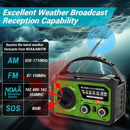 16000mAh/59200mWh Solar Crank Emergency Radio - Wireless NOAA AM/FM Weather Radio with USB-C/Type-C Charging, 3-Light Modes, SOS Alarm, Compass & Power Bank for Camping Survival Outdoor Emergencies