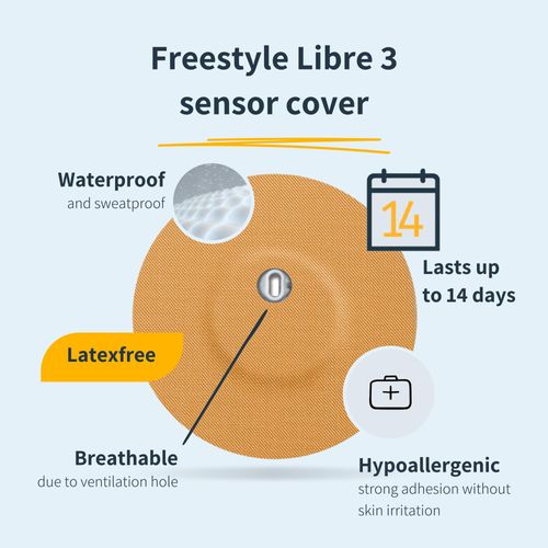 MySweetStitch | Patch for Freestyle Libre 3 Sensor with Ventilation Hole Waterproof, Round (10 Pieces) | Made in Germany | Outer Ø 60mm, Inner Ø 6mm | Beige