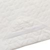 Nitori 7960112 Plain Baby Pad