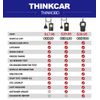 THINKOBD500 OBD2 Fault Code Reader Car Check Engine Diagnostic Scanner Tool