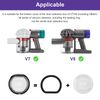 Replacement Dustbin Lid Cap With Sealing Ring For Dyson V7/V8 Vacuum Cleaner g
