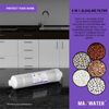 Alkaline Filter – Mineral Water Filter Replacement – 5-layers Inline Filter 