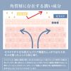 Make.iN NMN 100+ CERAMIDE Face Mask, 30 Pieces | Ceramide Moisturizing, Skin Care, Pack, Made in Japan