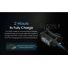 NITECORE NU43 1400-lumens USB-C Rechargeable Headlamp