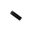 HCDZ Replacement Remote Control for 2013 2014 2015 2016 Cadillac Escalade DVD Entertainment System