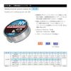 SUNLINE Harris Saltimate System Shock Leader NY 40lb10