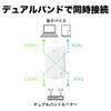 TP-Link RE200 WiFi Range Extender