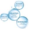 Ducray Keracnyl PP+ Blemish Cream 30ml
