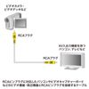 Sanwa Supply KM-V6-100K3 Video Cable (10m)