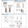 Ieken SR2-V4 Adjustable Door Wheel Set of 2