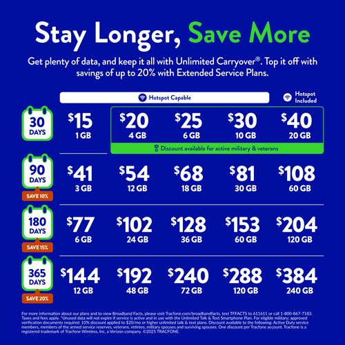 Tracfone $81 Unlimited Talk & Text, 30 GB of Data / 90 Days (Physical Card)