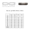 10Pcs M10x50 Stainless Steel Double End Threaded Rod, Double-End Threaded Stud Screw Bolt