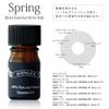 BATHLIER Essential Oil Blend-Essential-Oil-for-Bath (0.2 fl oz (5 ml), Spring Spring