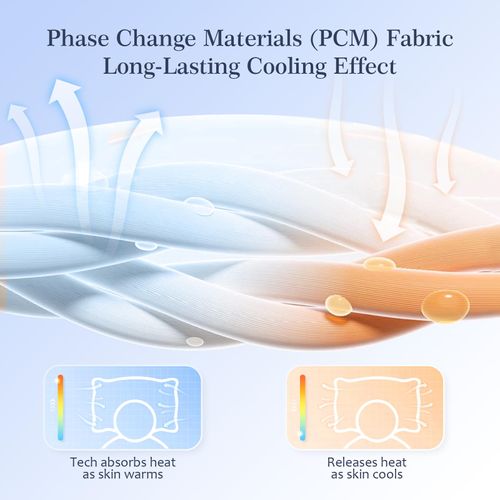 LUXEAR Arc-Chill Cooling Pillow Cases for Hot Sleeper and Night Sweat with PCM Print Wick Moisture, 2 Pack Q-Max>0.5 Ultra Cool Pillowcases, Cold Pillow Protector Standard & Queen Size Hidden Zipper