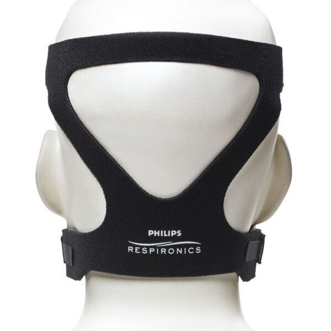 New PR Premium Standard Head-gear with EZ Peel Tabs for Various Comfort Series