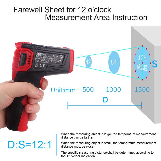 HT650C Digital Laser Infrared Thermometer Temperature Gun