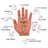 Moxibustion Mini Moxa Stick-on Homeopathic x (1100pcs / box)