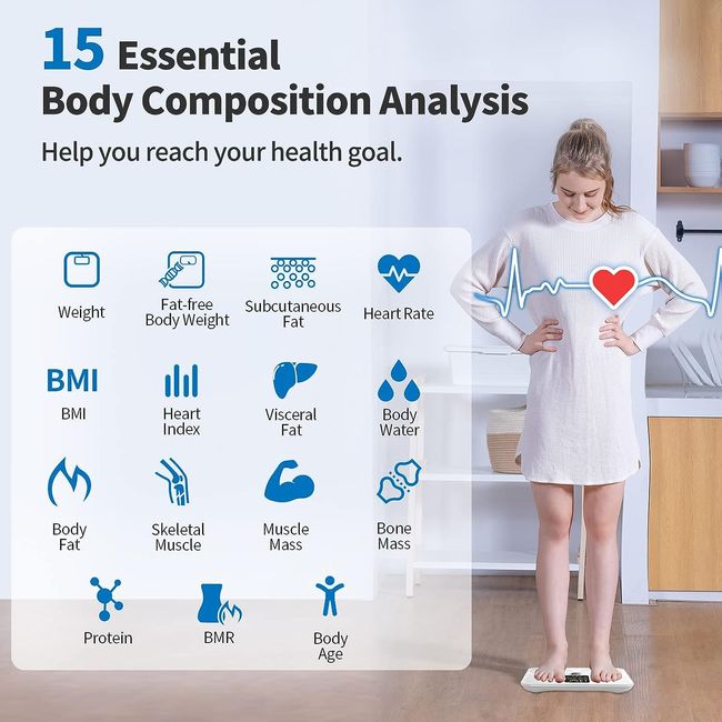 Scales for Body Weight and Fat, Lescale Large Display Weight Scale