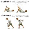 Elgam Training Tube, Sakurai Trade, SAKURAI, Training Tube, Time for Strength Training, Hard Type, #54148