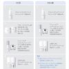 Renesel [Rene Cell] Miracle Diamond Peel Program Set [Parallel Import]
