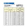 Asso EA141AD-232 R1/4" Lock Nut Stainless Steel