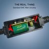 NGHAY H4-2PC LED Headlight Decoder Eliminates Radio Interference, Fault Lights Prevent Headlight Flashing, and Alarms